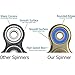 MUPATER fidget spinners, EDC spinner fidget toys, tri-spinner fidget toy relieves your ADHD, anxiety, and boredom Premium Quality Gold