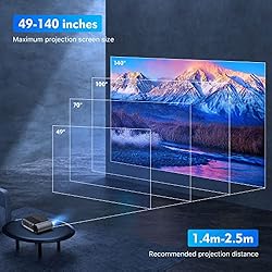 WiFi Bluetooth Dolby Projector, Projector Native