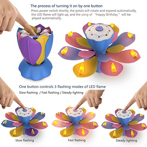 Homecube LED Birthday Candles, Flameless Musical Birthday Candles with 3 Adjustable Flash Modes, Rotatable Flower Birthday Cake Toy with Blow Out Design for Birthday Party Decoration (Colorful) - Thumbnail 2