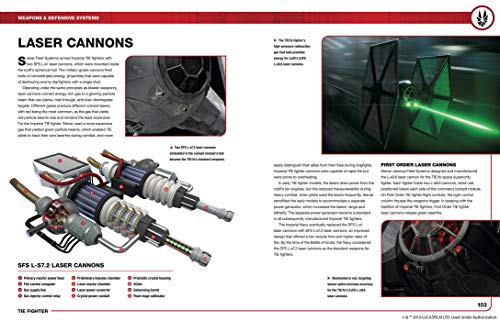 Star Wars: Tie Fighter: Owners' Workshop Manual (Haynes Manual)