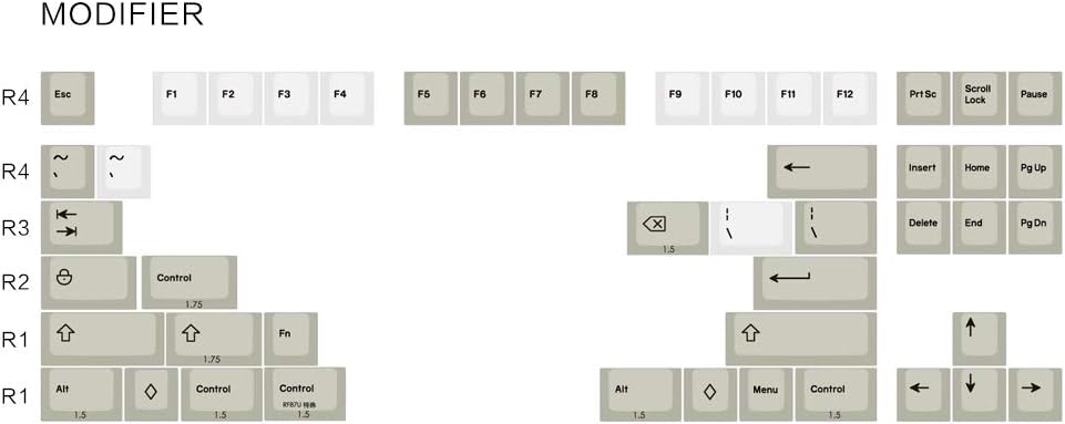 PBT Keycaps, Capacitive Keycaps, Pbt Dye-Sub Keycaps Fc660c Hhkb, Suitable for Topre Switch (13 Auxiliary Kits),13