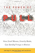 The Power of Pull: How Small Moves, Smartly Made, Can Set Big Things in Motion