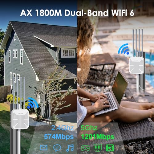 Wavlink WiFi6 Outdoor Mesh Router/Ap/Repetidor, de Doble Banda 2.4G+5G AX1800 al Aire Libre WiFi Mesh Extender con PoE/4x8dBi Antenas /IP67 Resistente a la Intemperie Señal Booster Amplificador