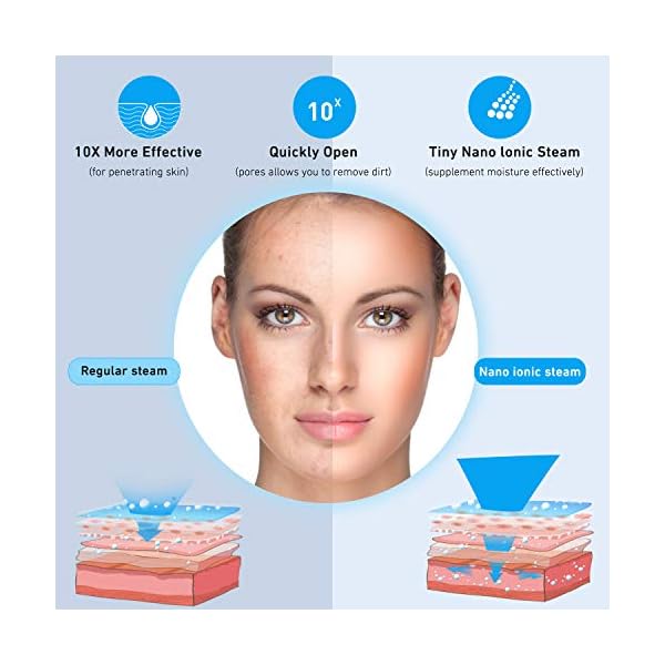 Hangsun-Face-Steamer-Facial-Steamers-Professional-Sauna-Steam-Spa-FS200-Nano-Ionic-Hot-Mist-Inhaler-10Min-for-Opening-Pores-Moisturizing-Tool-for-Skin-Care Hangsun Face Steamer Facial Steamers Professional Sauna Steam Spa FS200 Nano Ionic Hot Mist Inhaler 10Min for Opening…
