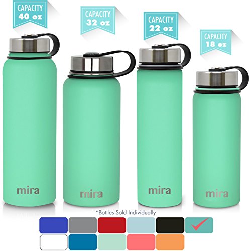 MIRA 22 Oz Stainless Steel Vacuum Insulated Wide Mouth Water Bottle with 2 Caps | Thermos Keeps Cold for 24 hours, Hot for 12 hours | Double Walled Powder Coated Travel Flask | Teal