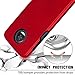 Moto Z3 Case,Moto Z3 Play Case,SENON Slim-fit Shockproof Anti-Scratch Anti-Fingerprint Protective Case Cover for Motorola Moto Z Play 3nd Gen 2018,Red