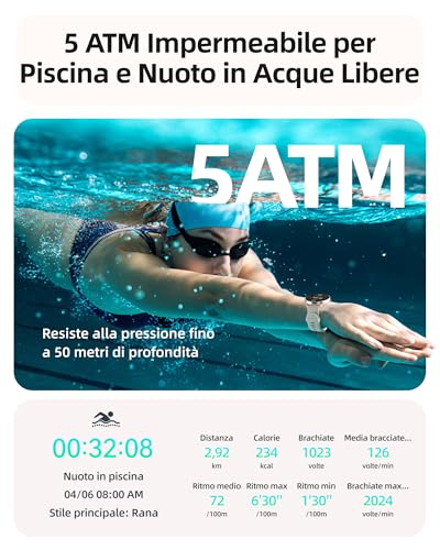 Parsonver Built-in GPS Smartwatch, 5 ATM Waterproof Swimming Watch for Pool/Outdoor Water, Fitness Watch with AMOLED Display, 100+ Sports, Heart Rate, Sleep (French Grey, 42 mm)