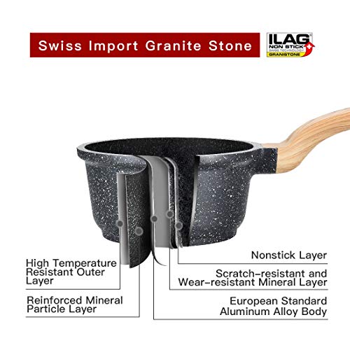 3 Carote+Stone+Derived+Non+Stick+Switzerland+Including