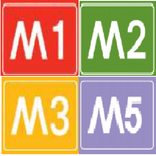 Orari Metro Milano - Milan Metro Timetables