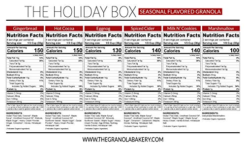 Granola Bakery's Premium Christmas Gift Baskets | Granola Christmas Food Gift Baskets | Gingerbread, Hot Cocoa, Eggnog, Spiced Cider, Milk N' Cookies, and Marshmallow | 2LB Holiday Nut Gift Box