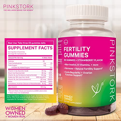Pink Stork Fertility Gummies Supplements for Conception, Fertility