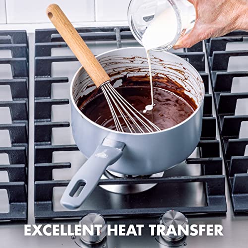 GreenPan Dover Healthy Ceramic Nonstick, 10 Piece Cookware Pots and