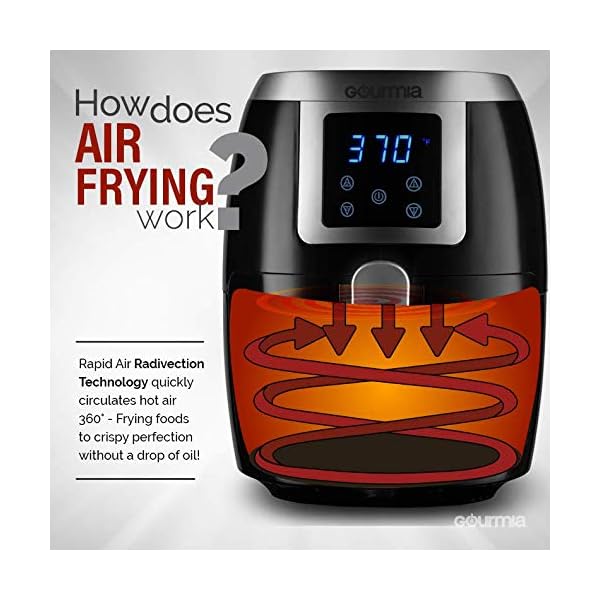 Gourmia GAF228 2.2 Qt Digital Air Fryer OilFree Healthy Cooking Digital Controls