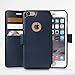 iPhone 7 Wallet Case, Durable and Slim, Lightweight with Classic Design & Ultra-Strong Magnetic Closure, Faux Leather, Navy Blue, Apple 7 (2016)