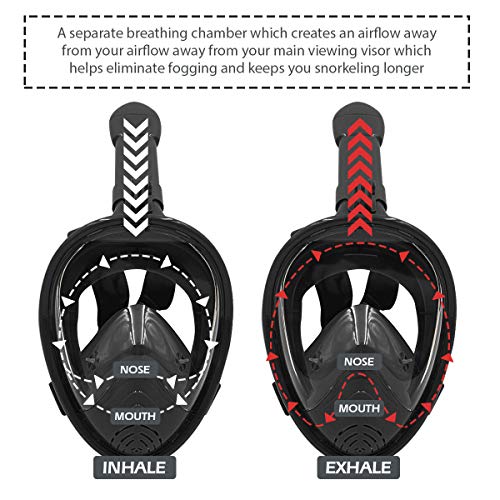 ROCONTRIP Full Face Snorkel Mask, Free Breathing 180° Panoramic View Diving Mask, Anti-Fog Anti-Leak and Adjustable Head Strap Snorkeling Mask for Men Women Adult (Black-Kids, XS)