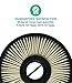 Crucial Vacuum Dirt Devil F8 HEPA Filter; Compare to Dirt Devil Part # 3UD0280001, 3-UD0280-001, F-8, F8; Designed & Engineered