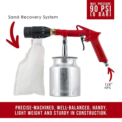 1 TCP+Global+Blasting+Recovery+Abrasive