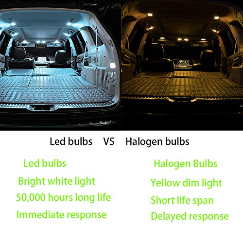 12v T10 194 Led Bulbs, 168 Led Bulbs, Bright 6500K 11SMD 5630 Chipset 2825 W5W Interior Light Led Bulbs for Vehicle Car Truck Dome Light Map Light Door Courtesy Light License Plate Light, Pack of 10
