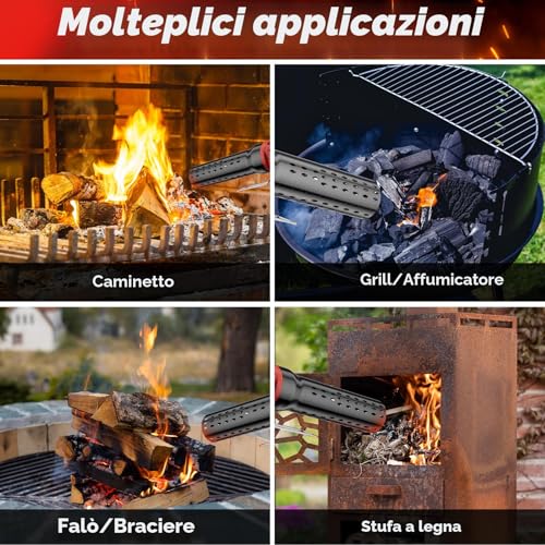 SHALL Charcoal Lighters 2000W Hot Air Gun 1100℉ Heated Chemical Free for BBQ Smokers, Grill Lighters, Wood Fireplaces and Fire Pits