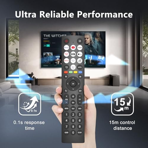 For Hisense Remote Control, Universal Replacement for All Hisense Smart TV Remote Control Original, with 10 Quick Buttons