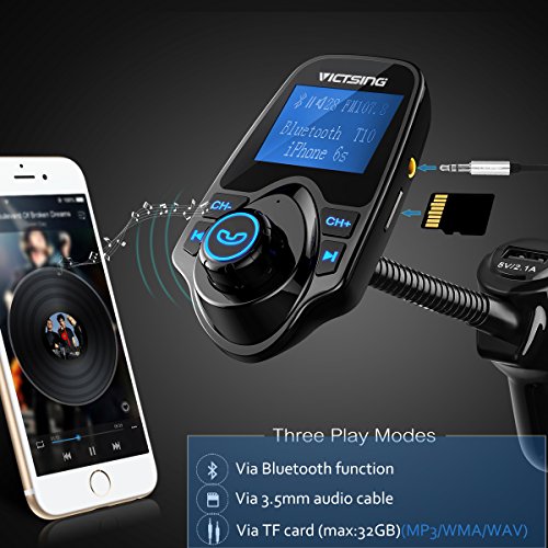 3 VicTsing+Bluetooth+Transmitter+Wireless+Adapter