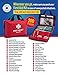 First Aid Kit for Car, Home, Traveling, Camping, Office or Sports | 200 Pieces Bag Equipped with Medical Supplies for Emergency and Survival
