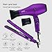 PARWIN BEAUTY Professional Styling Set -Floating Plate Tourmaline Ceramic Flat Iron and 1875W Negative Ion Hair Dryer with Multi-step Switch, Purplethumb 1