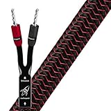 AudioQuest 5' Single Rocket 33 SBW –With Silver Bananas