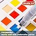 Shuttle Art Water Coloring Brush Pens, Set of 6 Assorted Tips Leakproof with Push Button for Watercolor Painting, Calligraphy, Water Soluble Pencil, Brush Pens, Markers, Flat and Rounded Tips