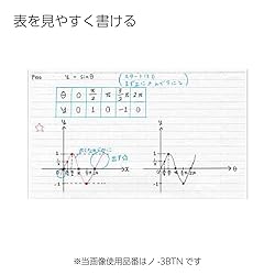 Kokuyo Campus Loose Leaf Paper for