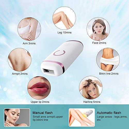 image for VLOXO Body Permanent IPL Hair Removal System for Women, PELCAS 500,000