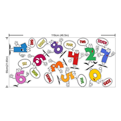 Children's Numbers 09 Wall Decal decorative while educational numbers wall stickers Large
