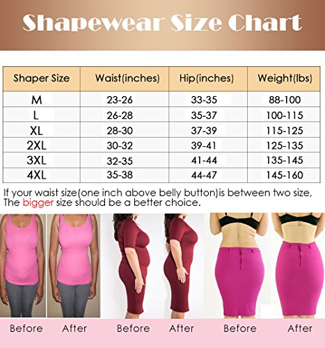 Womenâ€™s Shapewear, High Waist Seamless Tummy Control Body Shaper Underwear Shapewear for Women (3XL, Black)