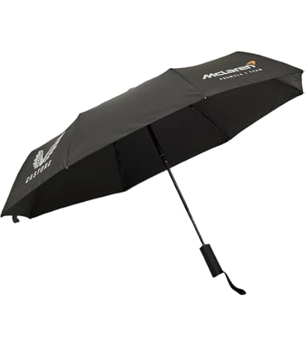 Amazon.com: Porsche Essential Pocket Umbrella : Clothing, Shoes