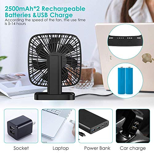 AQSURE Desk Fan Small Table Fan 4 Wind Speed Adjustable & 3 Timing Mode Quiet Operation Portable Fan USB Charging Adjustable Head 90°Rotatable Mini Personal Fan for Home Office Bedroom Camping