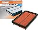 FRAM Extra Guard CA8601 Replacement Engine Air Filter for Select 1999-2005 Mazda Miata (1.8L) Model, Provides Up to 12 Months or 12,000 Miles Filter Protection