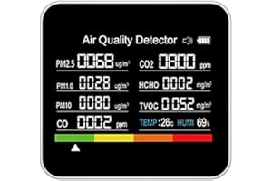 9 in 1 Air Quality Monitor CO2 Meter Cn Dioxide Detector CO2 CO TVOC HCHO PM1.0 PM10 Temperature Humidity Detection with Alar