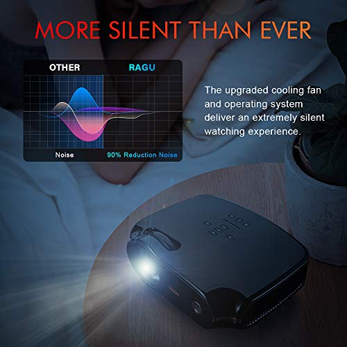 2 Z400+Projector+Upgraded+Brightness+Smartphone