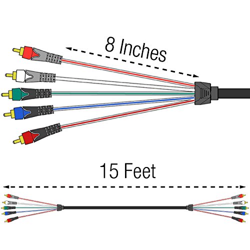 Mediabridge Component Video Cables with Audio (15 Feet) - Gold Plated RCA to RCA - Supports 1080i