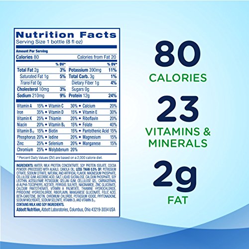 Ensure Clear Nutrition Label Besto Blog