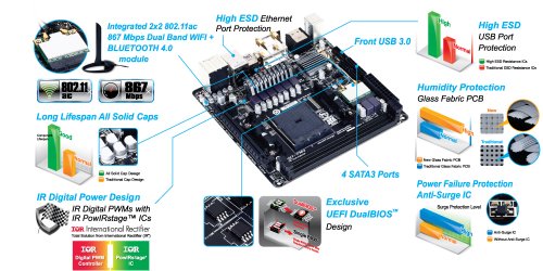 Gigabyte-AMD-FM2-A68H-SATA-6Gbs-USB-30-mATX-ATX-DDR3-2133-NA-Motherboards-GA-F2A68HM-H