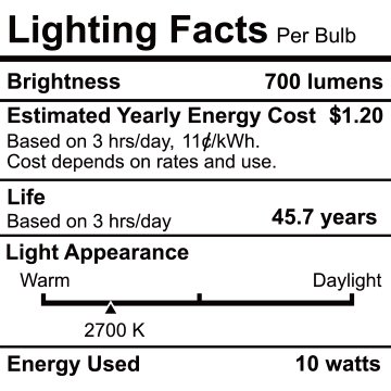 TORCHSTAR 4 inch Dimmable Recessed LED Downlight with Baffle Trim, 10W (65W Equiv.), CRI 90, ETL Listed, 2700K Soft White, 700lm, LED Retrofit Lighting Fixture, 5 Years Warranty - Thumbnail 2
