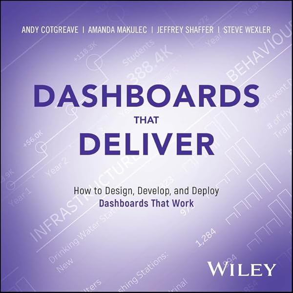 【希少品】『DASHBOARDS』David Holland PHAIDON洋書 DASHBOARDS』David Holland PHAIDON 洋書 【公式通販】