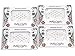 India Crafts ™ 4 Packs - 1 mm-80 Silver Dots Diamond Crystal Bindi/Fake Nose Stud