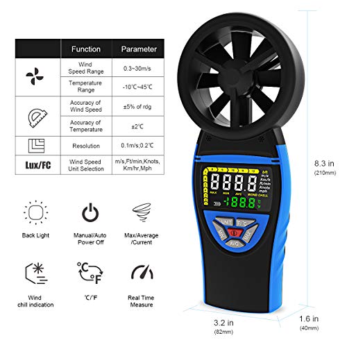 1 BTMETER+Handheld+Anemometer+Temperature+Shooting