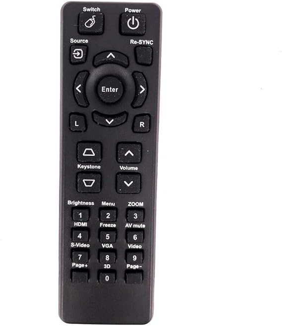 Replacement Remote Control BENQ UM4 IECR03 for BenQ
