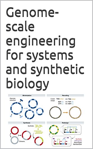 Genome Scale Engineering For Systems And Synthetic Biology - 