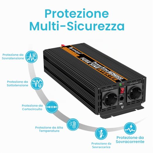 Novopal 2500W 5000W Pure Sine Wave Inverter DC 12 V AC 220 V | 5m Remote Control,2 EU Socket,1 USB Output,Aluminum Alloy Housing,Suitable for Truck,Camping,Travel