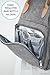 Premium Stylish Baby Diaper Bag Backpack Organizer with Stroller Straps, Multi-Function Pockets for Bottles and Diapers | All-in-One Modern Design for Men and Women | Gender Neutral Grey