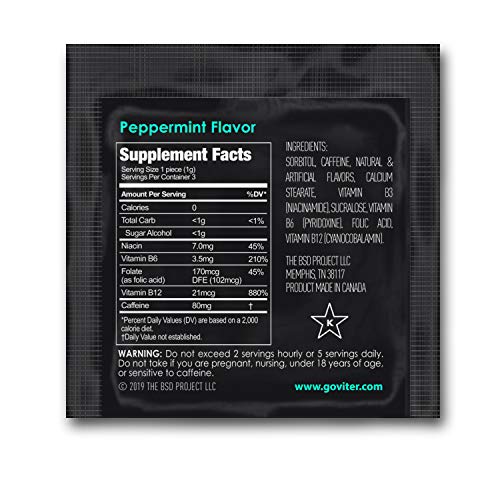 Viter Energy Caffeinated Mints Extra Strength 80mg Caffeine, B